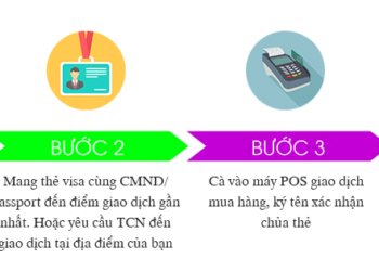 Quy Trinh Rut Tien Mat 8